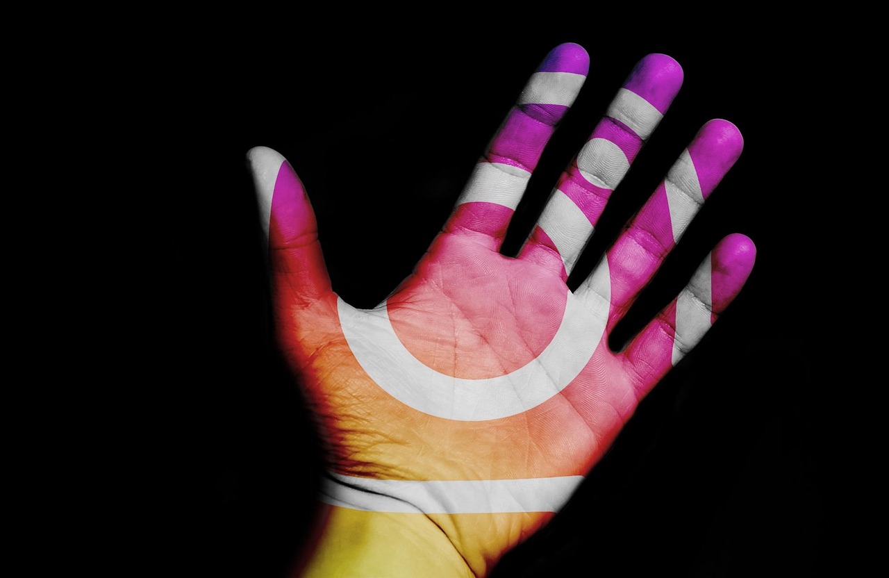 Social media en AI marketing