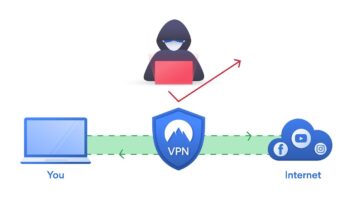 De beste VPN-diensten voor WordPress-gebruikers: